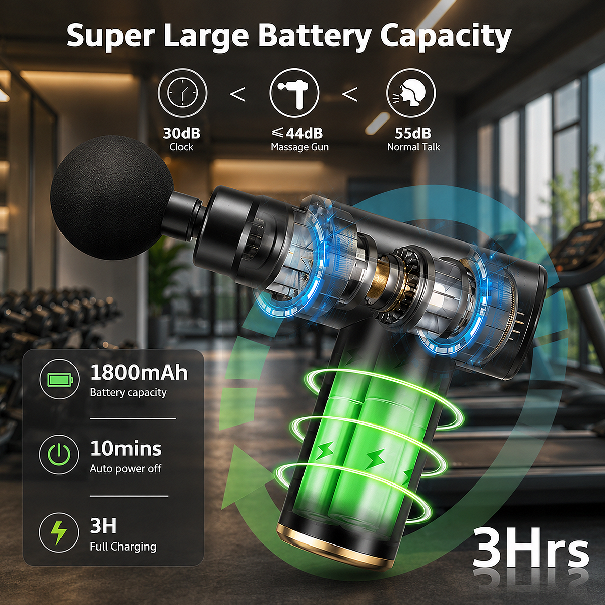 Mini Massage Gun with super large battery capacity and rechargeable cordless design for extended muscle massage sessions at home, gym, office, or travel.
