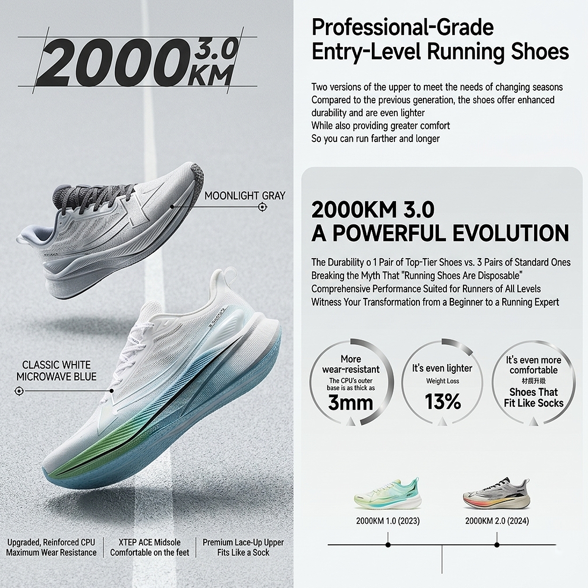 Product infographic for Xtep 2000KM 3.0 lightweight cushioned running shoes showing moonlight gray and classic white colorways with technical specifications
