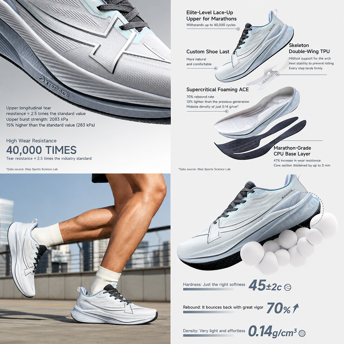 Xtep 2000KM 3.0 Lightweight Cushioned Running Shoes featuring ACE supercritical foam, marathon-grade CPU outsole, reinforced upper durability, and responsive cushioning technology for long-distance running.