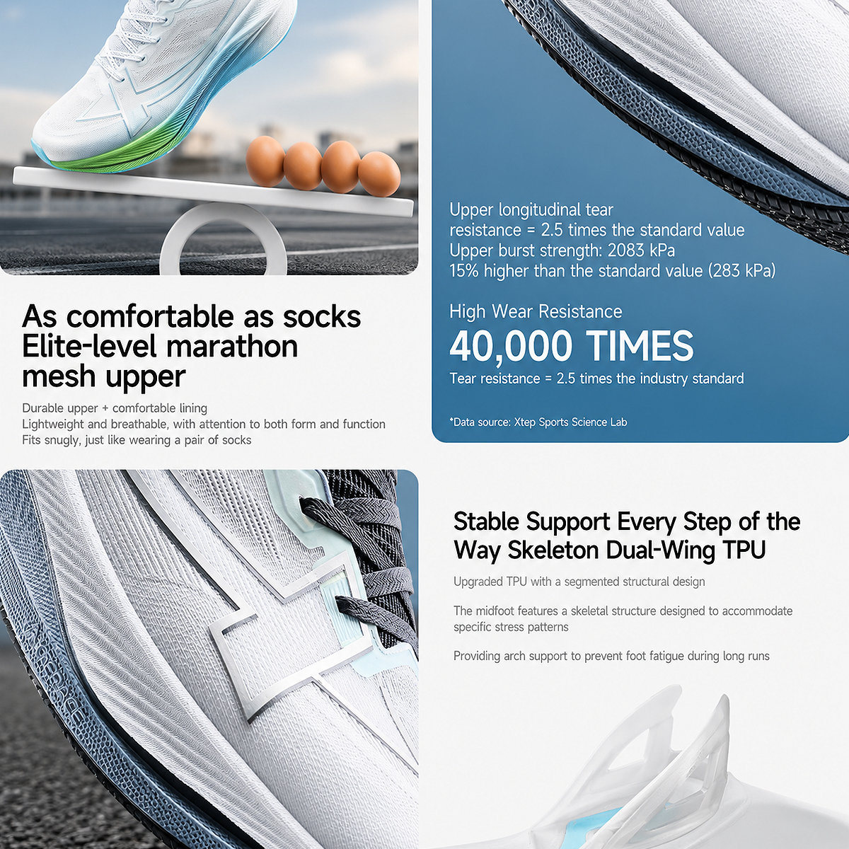 Infographic showing the Xtep 2000KM 3.0 marathon mesh upper mesh material and dual-wing TPU stability support system.