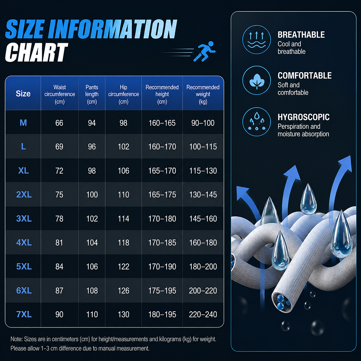 Size chart infographic for men’s lightweight casual elastic waist trousers detailing measurements from M to 7XL.